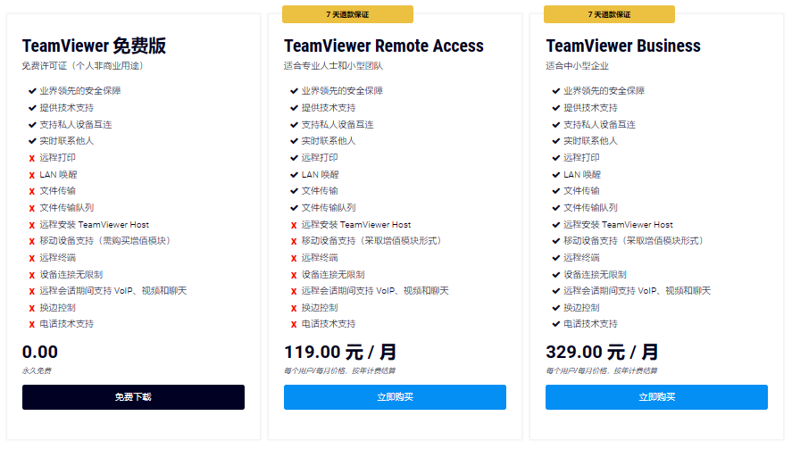 TeamViewer收费标准