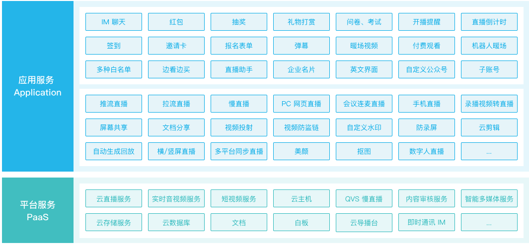 企业直播解决方案