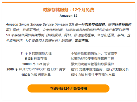 Amazon S3免费套餐