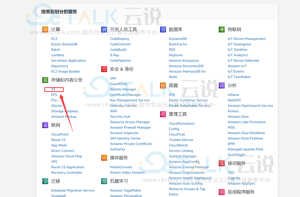 亚马逊云科技S3