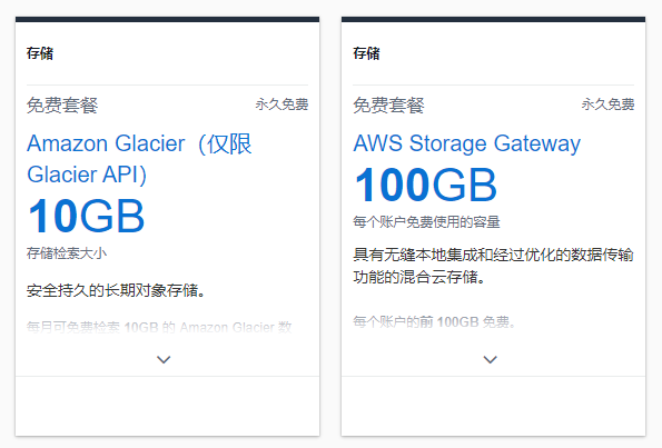 永久免费云存储套餐