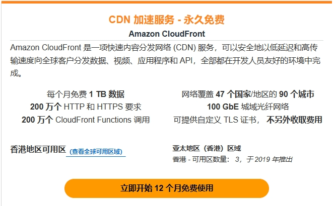 Amazon CloudFront