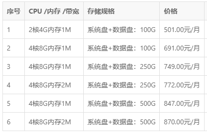 京东云普通云电脑