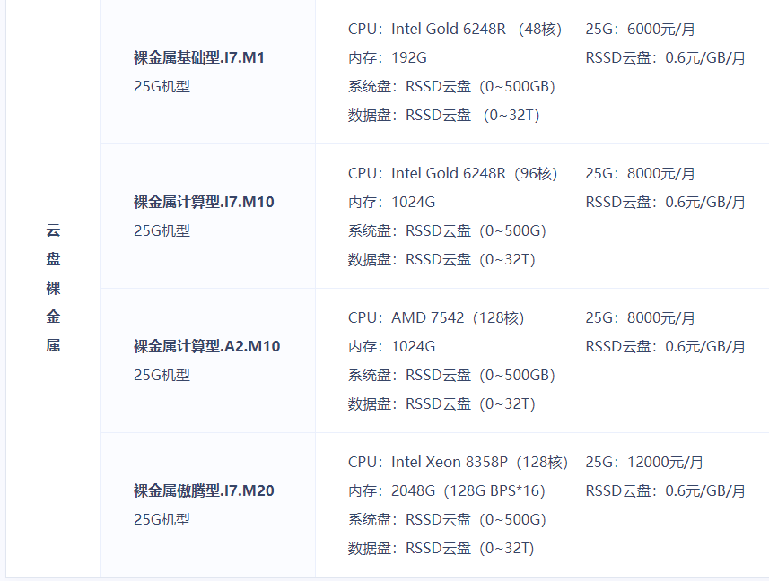 UCloud裸金属云主机