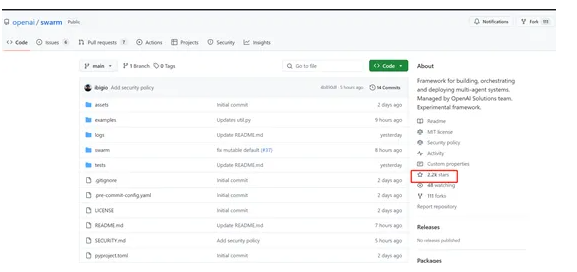 OpenAI开源全新智能体Swarm