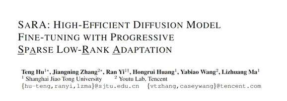 上海交大、腾讯联合发布新的微调方法SaRA