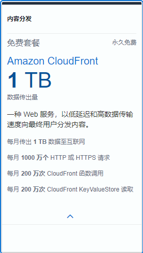 亚马逊免费CDN