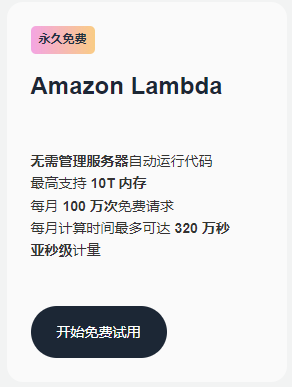 Amazon Lambda