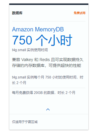 Amazon MemoryDB