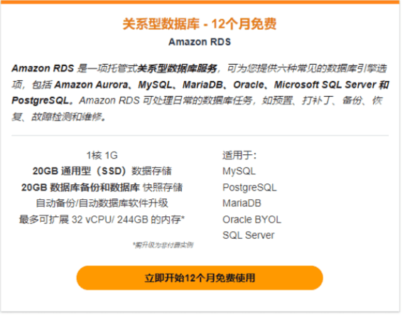 Amazon EC2