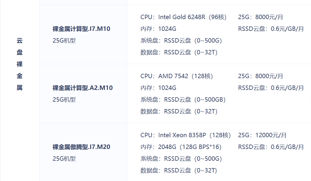 UCloud裸金属服务器