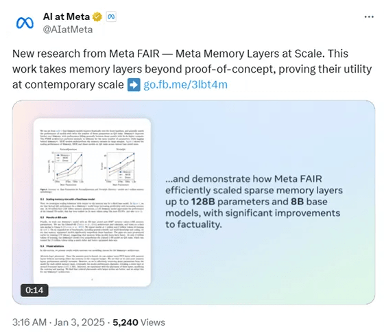 Memory layers