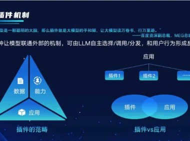 面向各类开发者的文心一言插件开发平台—灵境矩阵