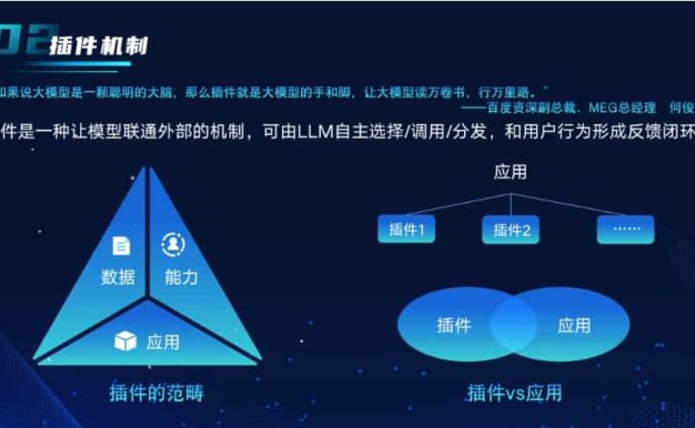 面向各类开发者的文心一言插件开发平台—灵境矩阵