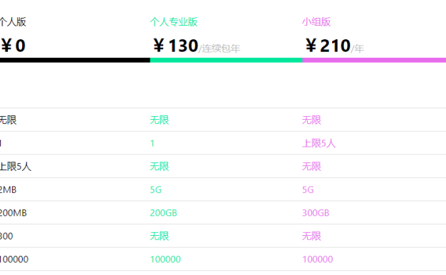 FlowUs息流是什么软件？FlowUs息流能干嘛？